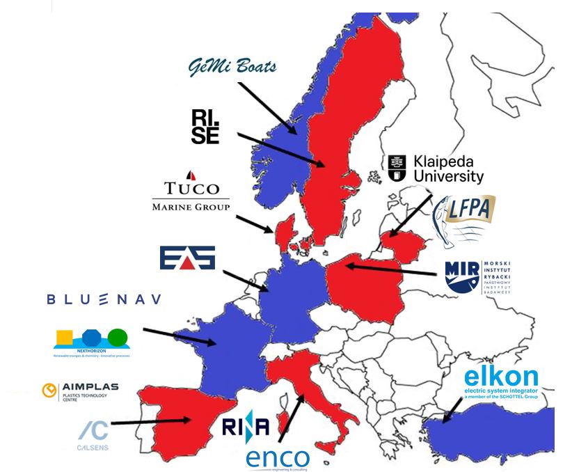 REFEST project Consortium Map