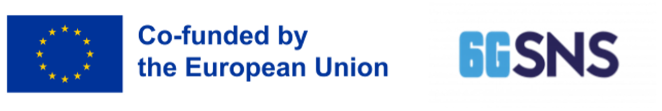 CO Funded Across project