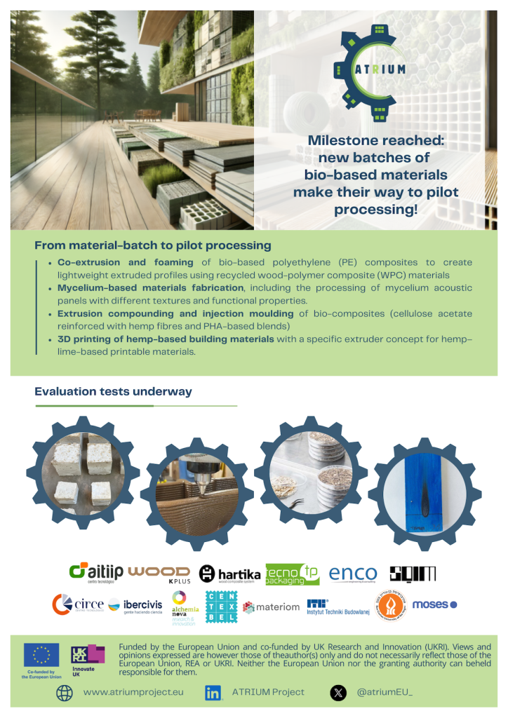 ATRIUM reaches project midpoint - graphic